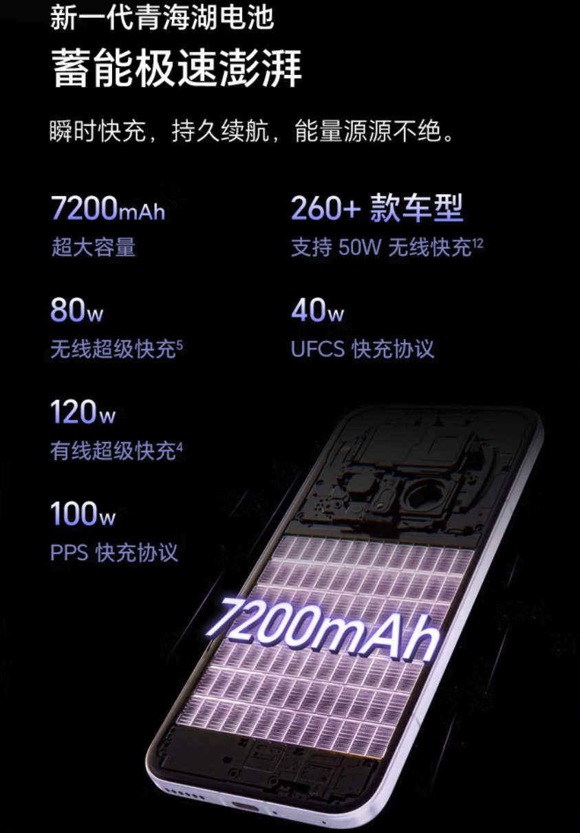 荣耀Magic 8 RSR保时捷设计手机发布 7999元起售 2亿像素长焦+真陶瓷机身加持